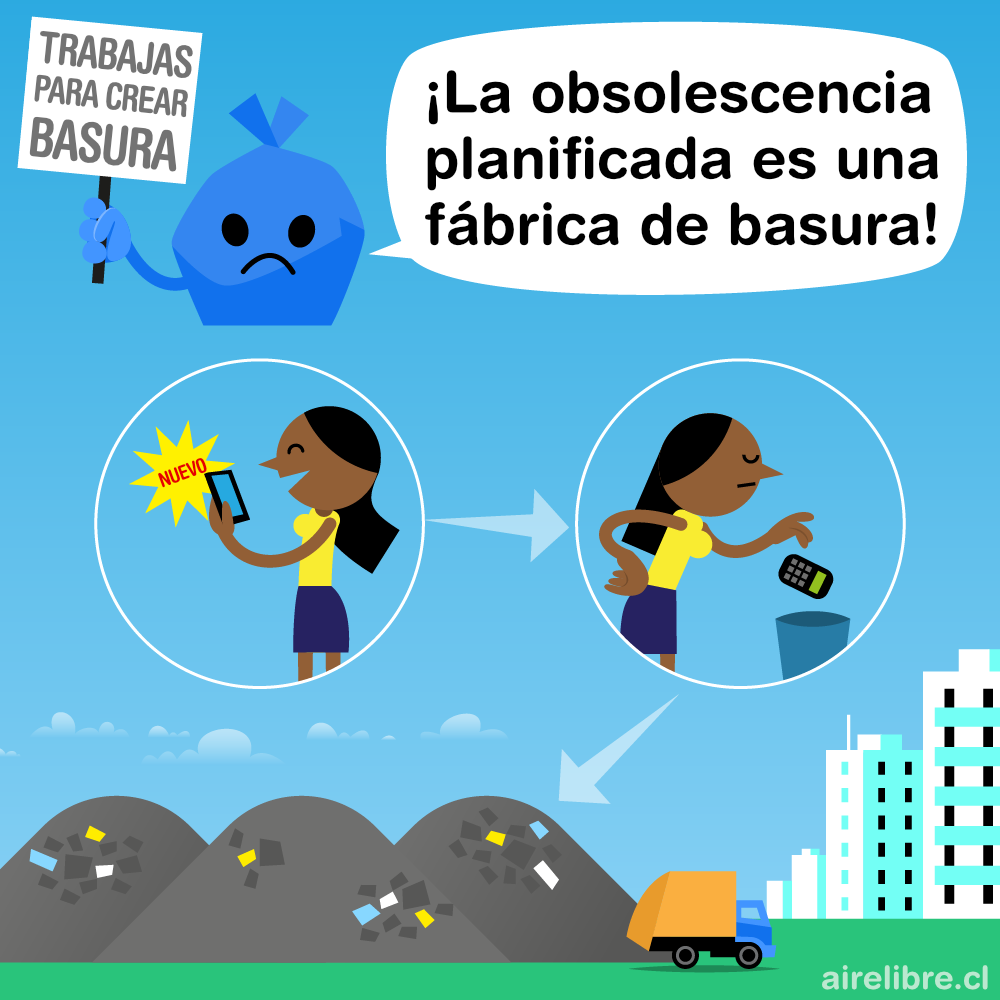 Qué es la Obsolescencia Programada Aire Libre